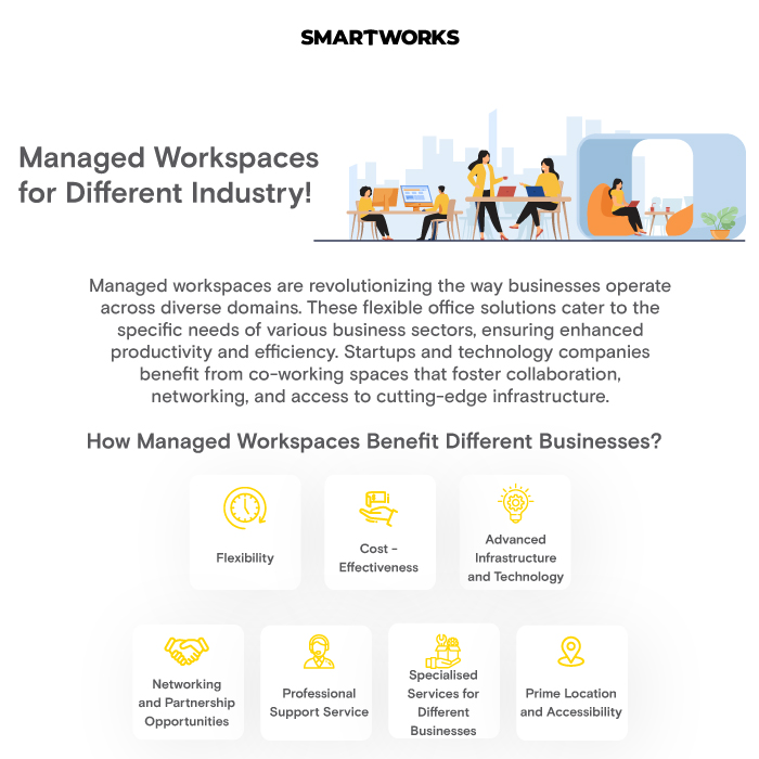 Managed Office Space Infographics